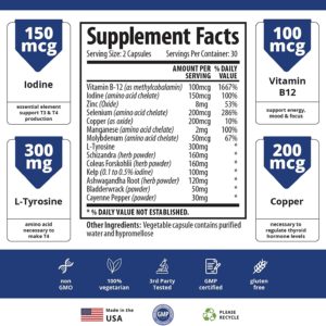 Thyroid Support Supplement - (Vegetarian) - A Complex Blend of Vitamin B12, Iodine, Zinc, Selenium, Ashwagandha Root, Copper, Coleus Forskohlii & More - 30 Day Supply