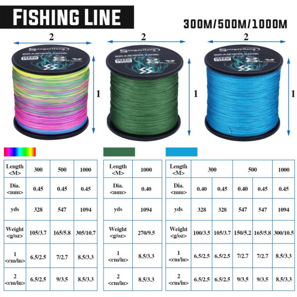 Sougayilang New 9 Strands Strong PE Fishing Line 300M 500M 1000M Strong Abrasion Resistance Multifilament Fishing Line Pesca